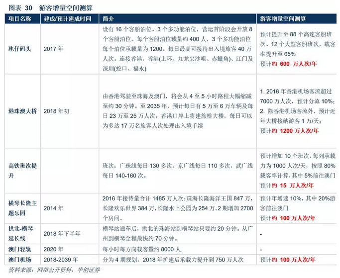 濠江论坛澳门资料2024,濠江论坛澳门资料2024，探索澳门文化的新篇章