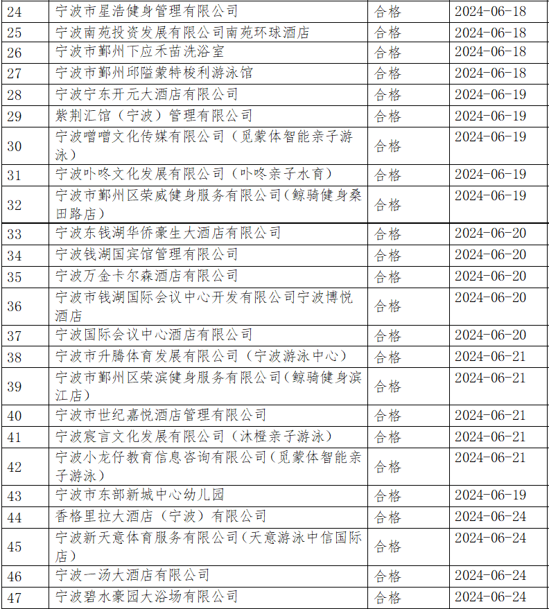 澳门特马今期开奖结果2024年记录,澳门特马今期开奖结果2024年记录，梦想与希望的舞台