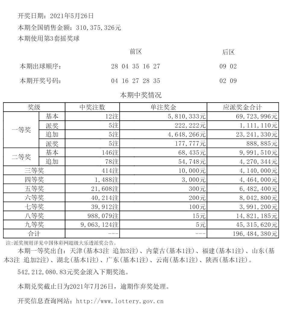 生活 第58页