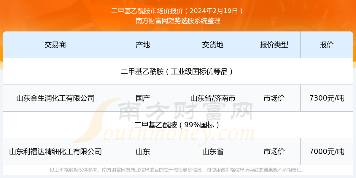 2024新澳门历史开奖记录查询结果,揭秘新澳门历史开奖记录，探寻数据的魅力与乐趣