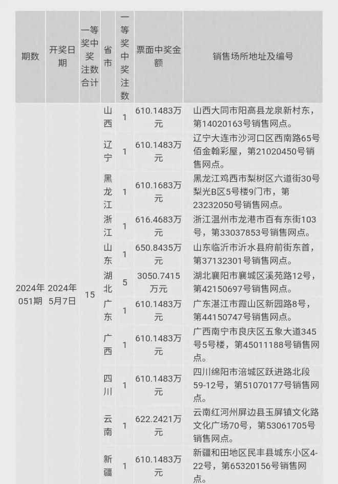 2024澳门马今晚开奖记录,澳门马今晚开奖记录，一场期待与梦想的盛宴