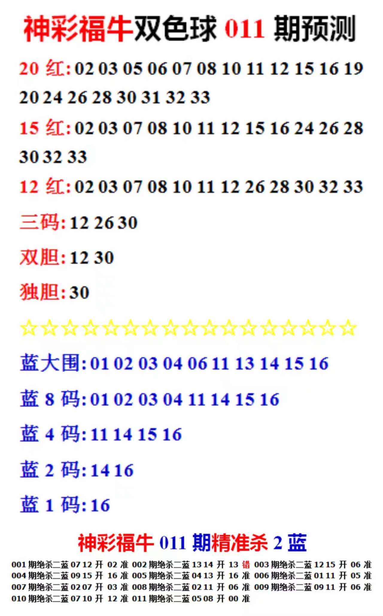 新澳天天开奖资料大全最新5