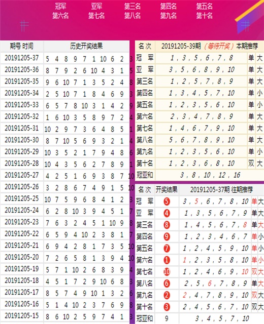 澳门王中王100的准资料,澳门王中王，揭秘一个时代的传奇故事