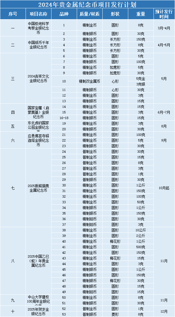 2024年新奥特开奖记录查询表,揭秘2024年新奥特开奖记录查询表，探索未知的奇幻之旅