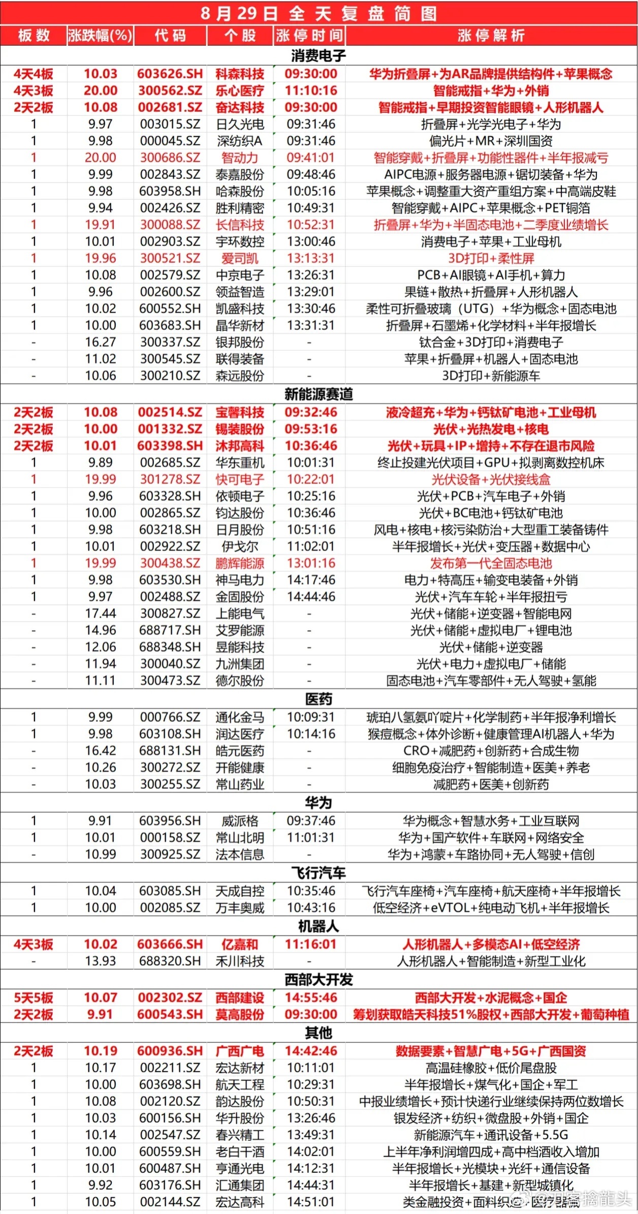 2024新奥今晚开什么213期,探索未知，新奥之夜第213期的神秘面纱