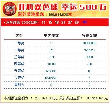 澳门六开奖结果2023开奖记录查询网站,澳门六开奖结果2023年开奖记录查询网站，探索与体验