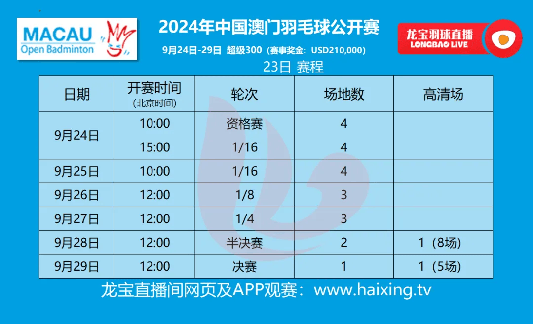 2024澳门今天晚上开什么生肖啊,澳门今晚生肖预测，探寻未来的神秘面纱