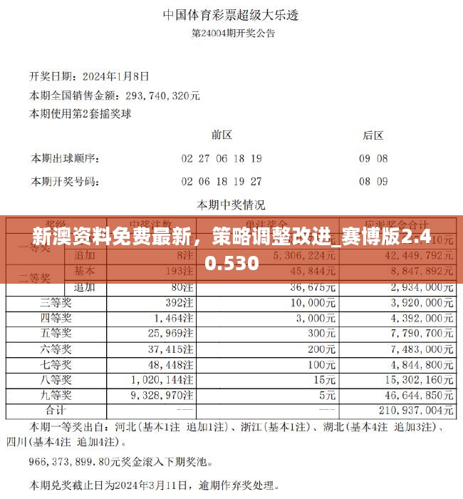 新澳资彩长期免费资料410期,新澳资彩长期免费资料第410期，探索多彩世界的无限可能