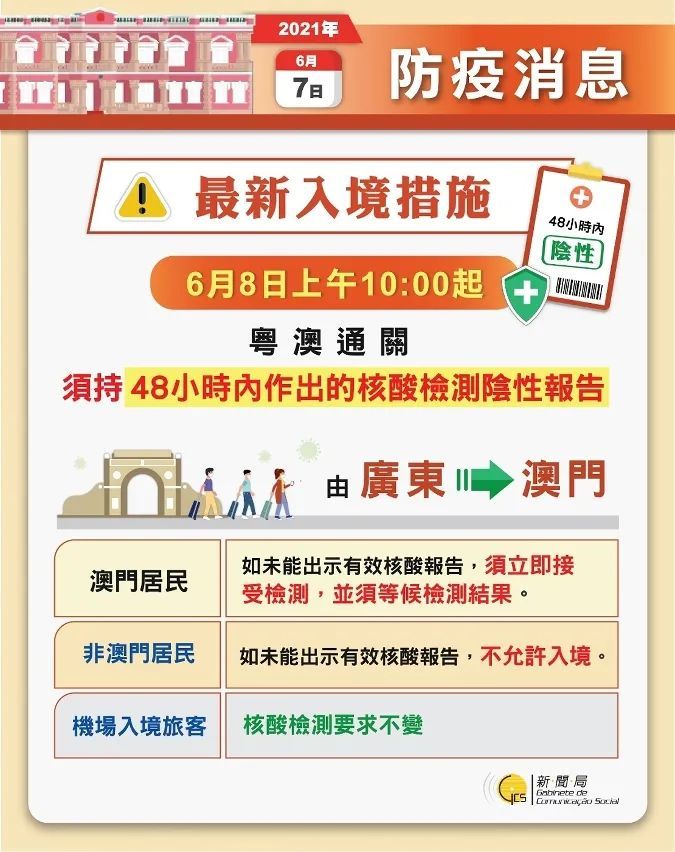 2024今晚澳门开大众网,澳门之夜，探索大众文化的魅力