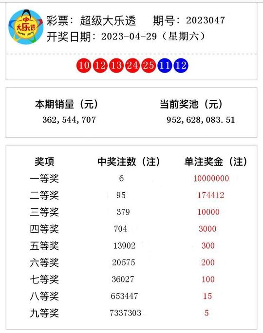 2023澳门六今晚开奖结果出来,澳门风采彩票开奖之夜，期待与惊喜交织的时刻