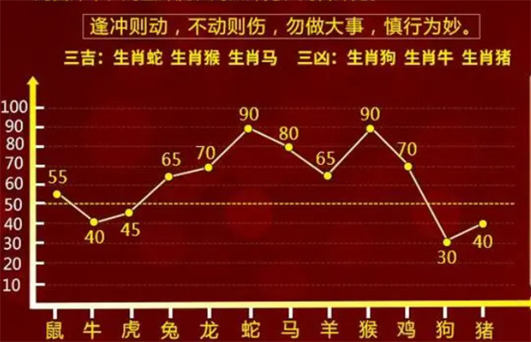 揭秘提升一肖一码100,揭秘提升一肖一码准确率，探索预测科学的未知领域