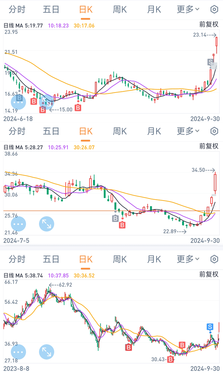 2024今晚香港开特马开什么六期,香港特马盛宴，探寻未来的六期奇迹