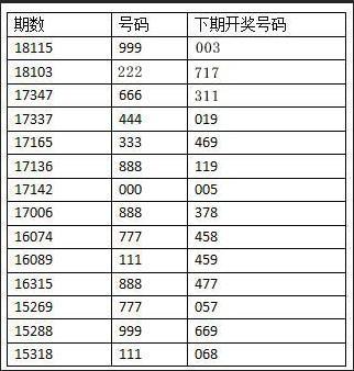 236767澳门今晚开什么号码,澳门今晚的数字游戏，探索未知的奥秘