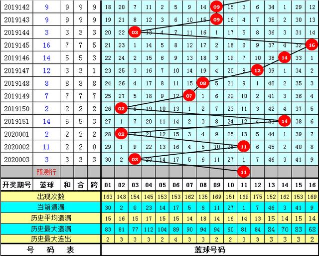 494949最快开奖今晚开奖号码,探寻幸运之门，今晚494949最快开奖的奥秘