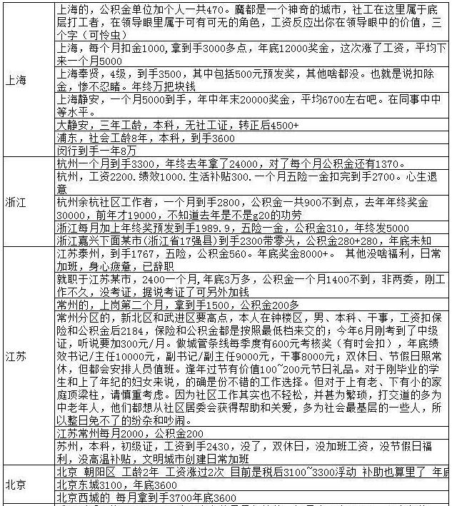 香港最真正最准资料大全,香港最真正最准资料大全，探索与发现的文化之旅