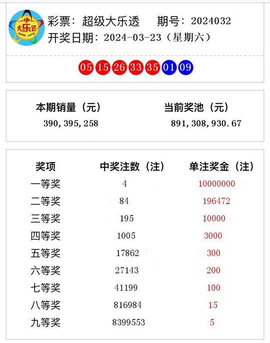 2024今晚开奖号码和香港,香港之夜，期待与未知的邂逅——2024年今晚开奖号码的神秘面纱