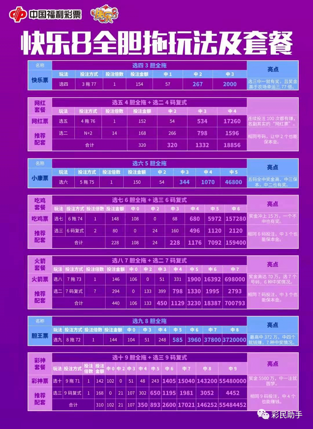 2024新澳门今晚开奖号码揭晓