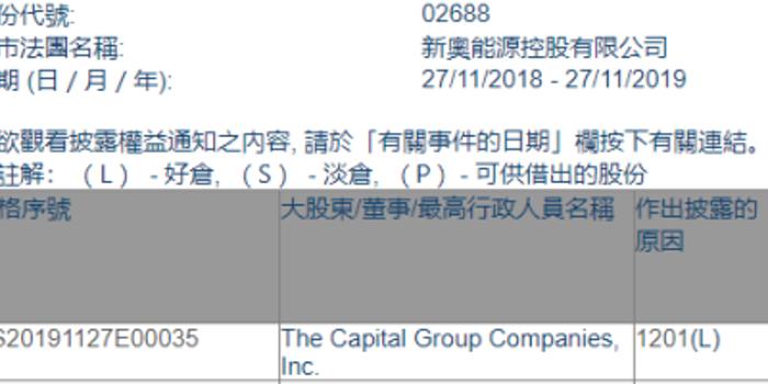 新奥最准免费资料大全