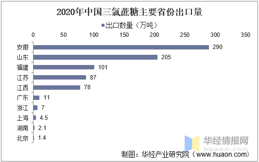 新澳门生肖走势图分析