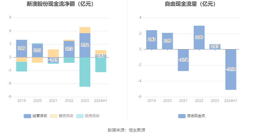 揭秘2024新澳最精准资料大全，探索未知世界的门户