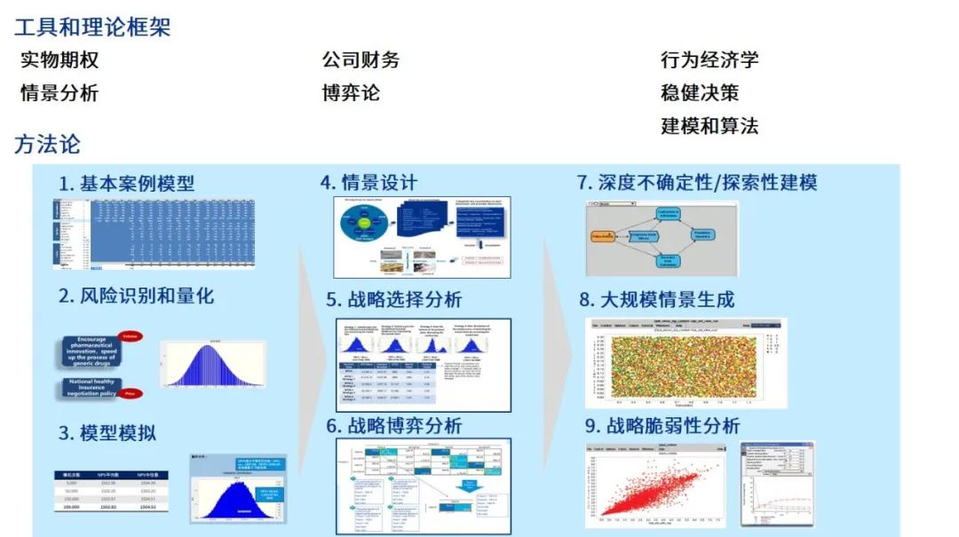 揭秘未来之门，探索2024新奥精准资料免费大全的奥秘