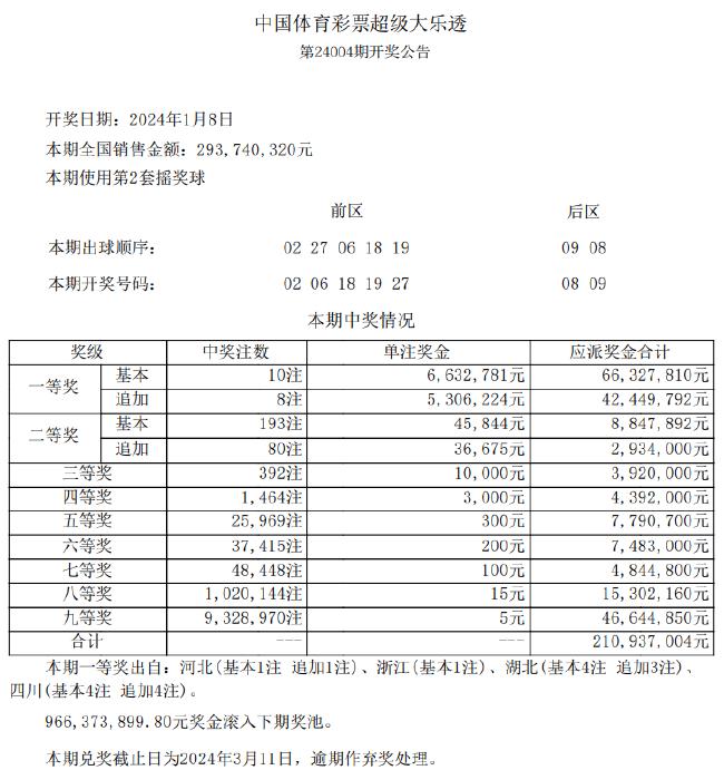 新澳天天彩免费资料查询，探索数字世界的乐趣与机遇（第85期）