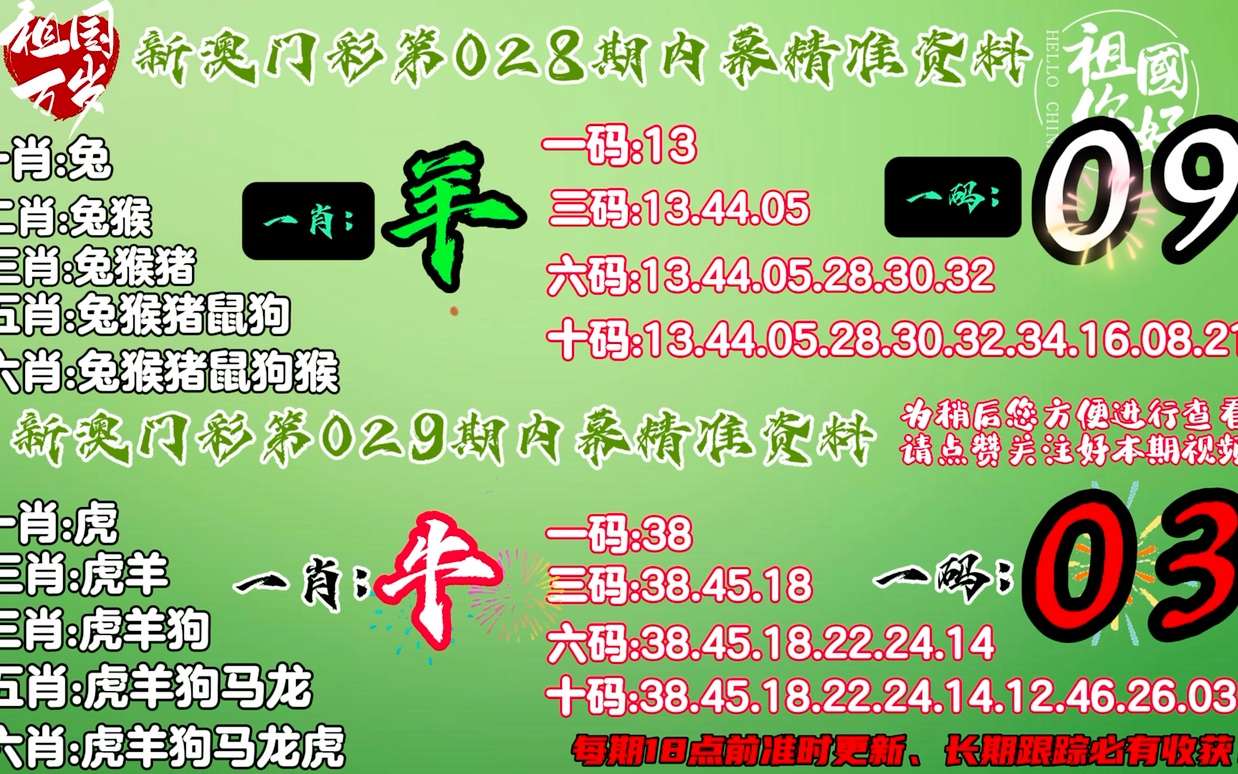 流年星象下的神秘魅力，探寻2004年最准的生肖预测