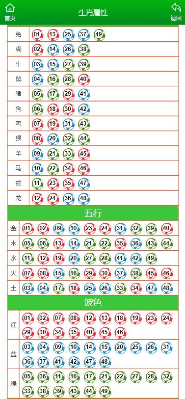 澳门六今晚开什么特马，探索一个文化现象背后的故事