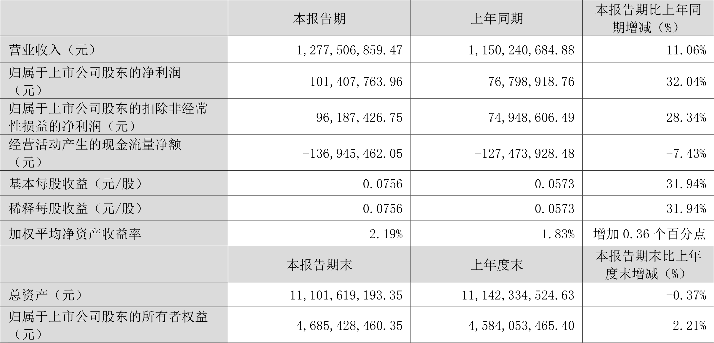 澳门六和彩资料查询——探索未来的彩票世界（2024年免费查询第01-32期）